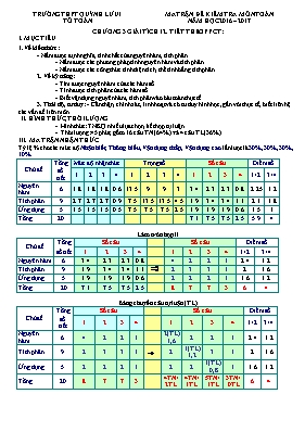 Đề kiểm tra môn Toán chương 3