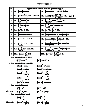 Toán học - Phần: Tích phân