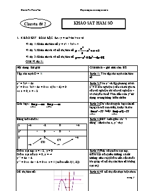 Bài tập Giải tích 12 - Chuyên đề 2: Khảo sát hàm số