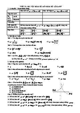 Bài tập Giải tích 12 - Hàm số mũ, hàm số lôgarit
