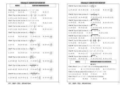 Bài tập trắc nghiệm Giải tích 12 - Khảo sát hàm số