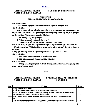 Bộ đề thi chọn học sinh giỏi Sinh học 8 (Có đáp án) - UBND huyện Thủy Nguyên