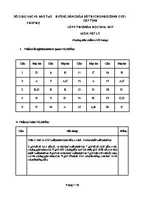 Đáp án đề thi chọn học sinh giỏi cấp tỉnh Vật lí lớp 9 - Năm học 2016-2017 - Sở GD & ĐT Phú Thọ