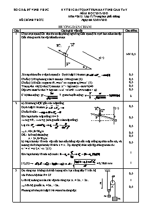 Đáp án đề thi giải toán trên máy tính cầm tay Vật lí 12 - Năm học 2012-2013 - Sở GD & ĐT Vĩnh Phúc