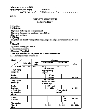 Đề kiểm tra học kì II Tin học lớp 7 - Năm học 2016-2017 - Vũ Khánh Ly