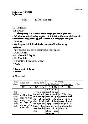 Đề kiểm tra một tiết Vật lí lớp 7 - Năm học 2016-2017 - Trường THCS Minh Lương
