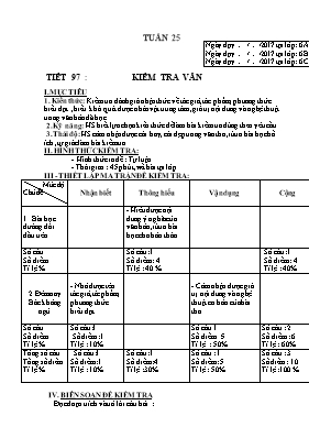 Đề kiểm tra Ngữ văn lớp 6 - Năm học 2016-2017 - Hà Thị Nụ