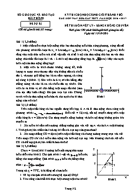 Đề thi học sinh giỏi thành phố Vật lí (Đề dự bị) - Năm học 2016-2017 - Sở GD & ĐT Hải Phòng