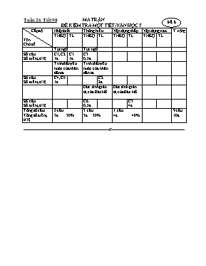 Đề kiểm tra một tiết học kì II Ngữ văn lớp 7 - Đề B - Năm học 2011-2012