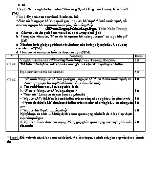 Đề kiểm tra Ngữ văn lớp 10 - Năm học 2014-2015 - Trần Thị Thu Hương