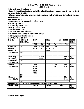 Đề kiểm tra học kì I Địa lí lớp 8 - Năm học 2014-2015 - Trường THCS Đức Phú
