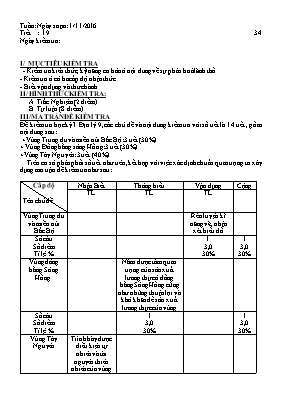 Đề kiểm tra học kì I Địa lí lớp 9 - Năm học 2016-2017 - Nguyễn Thị Liên