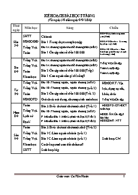 Kế hoạch bài học tuần 1 lớp 4 - Năm học 2016-2017 - Lê Văn Hoàn