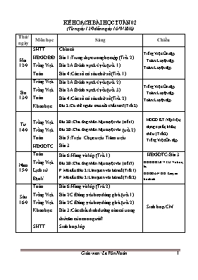 Kế hoạch bài học tuần 2 lớp 4 - Năm học 2016-2017 - Lê Văn Hoàn