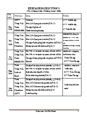 Kế hoạch bài học tuần 33 lớp 4 - Năm học 2016-2017 - Lê Văn Hoàn