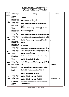 Kế hoạch bài học tuần 5 lớp 4 - Năm học 2016-2017 - Lê Văn Hoàn