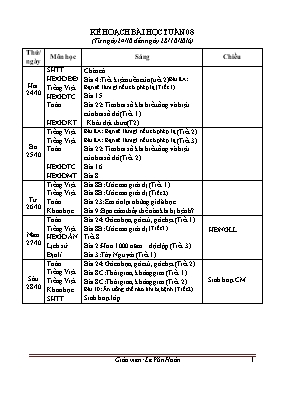 Kế hoạch bài học tuần 8 lớp 4 - Năm học 2016-2017 - Lê Văn Hoàn