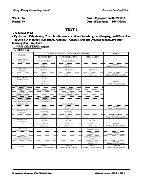 Đề kiểm tra một tiết số 1 Tiếng anh lớp 6 - Năm học 2016-2017 - Trường THCS Liêng Trang