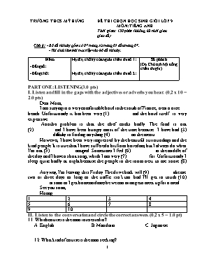 Đề và đáp án khảo sát chọn học sinh giỏi Tiếng anh lớp 9 - Trường THCS Mỹ Hưng