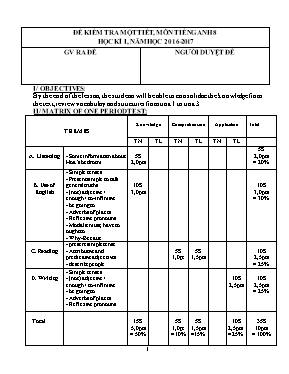 Ma trận và đề kiểm tra một tiết học kì I Tiếng anh lớp 8 (Có đáp án) - Năm học 2016-2017