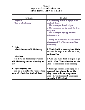 Tài liệu tập huấn đề kiểm tra giữa học kì II Hình học lớp 5 - Chủ đề: Hình thang