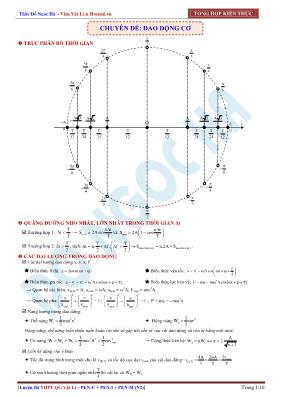 Chuyên đề Vật lý 12: Dao động cơ - Đỗ Ngọc Hà