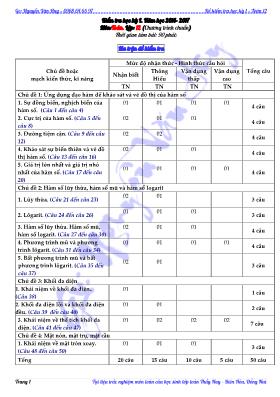 Đề thi học kỳ I môn Toán Lớp 12 (Chương trình chuẩn) - Năm học 2016-2017 - Nguyễn Văn Huy