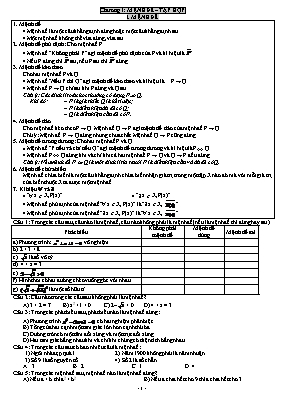 Bài tập trắc nghiệm Chương I môn Đại số 10