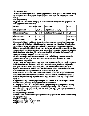 Cấu hình electron