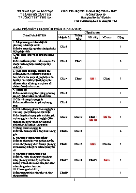 Đề kiểm tra học kỳ II môn Toán Lớp 10 - Năm h