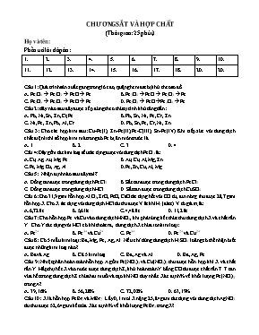 Đề luyện thi Đại học môn Hóa học - Chương: Sắ