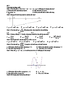 Đề ôn kiểm tra Đại số và giải tích 11 - Đề 3