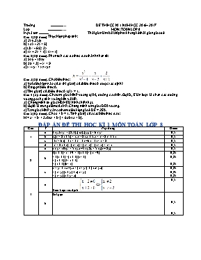 Đề thi học kỳ I môn Toán Lớp 8 - Năm học 2016-2017 (Có đáp án)