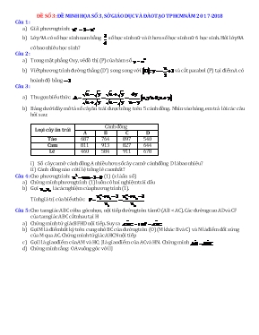 Đề thi minh họa vào Lớp 10 THPT môn Toán - Đề số 3 - Năm học 2017-2018 - Sở GD & ĐT Thành phố Hồ Chí Minh (Có đáp án)