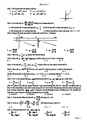 Đề thi thử THPT Quốc gia môn Toán - Đề 13