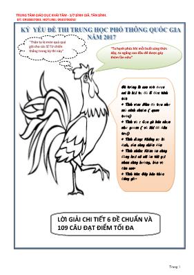 Kỷ yếu đề thi THPT Quốc gia môn Vật lý năm 2017 Kỷ yếu đề thi THPT Quốc gia môn Vật lý năm 2017