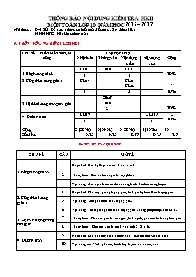 Nội dung kiểm tra học kỳ II môn Toán Khối 10 