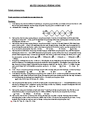 Bài tập chọn lọc về sóng dừng