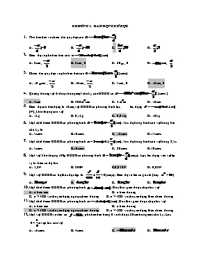 Bài tập Vật lý 12 - Chương I: Dao động cơ học