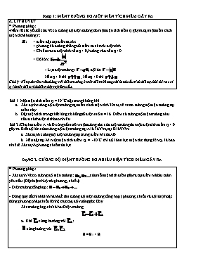 Các dạng bài tập Cường độ điện trường