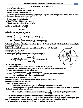 Cẩm nang Vật lý 12