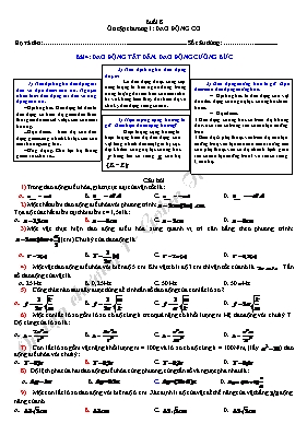 Chuyên đề ôn tập Vật lý Lớp 12 - Chương 1: Da