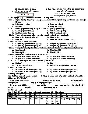 Đề kiểm tra học kỳ II môn Vật lý Lớp 6 - Đề số 01 - Năm học 2015-2016 - Trường PTDTNT Tây Giang