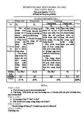 Đề kiểm tra học kỳ II môn Vật lý Lớp 6 - Năm học 2011-2012
