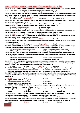 Đề ôn thi Tốt nghiệp THPT môn Vật lý