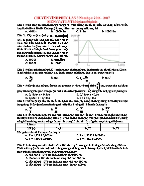 Đề thi thử THPT Quốc gia lần 3 môn Vật lý - N