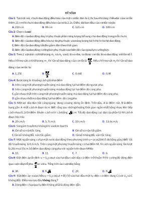 Đề thi thử THPT Quốc gia môn Vật lý - Đề số 28 (Có đáp án)