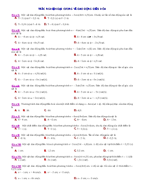 Trắc nghiệm đại cương về Dao động điều hòa