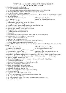 Tuyển tập các câu hỏi lý thuyết  môn Vật lý ôn thi Đại học 2015