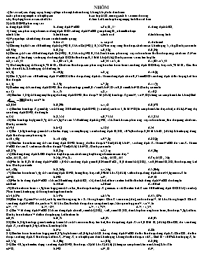 Bài tập về Nhôm